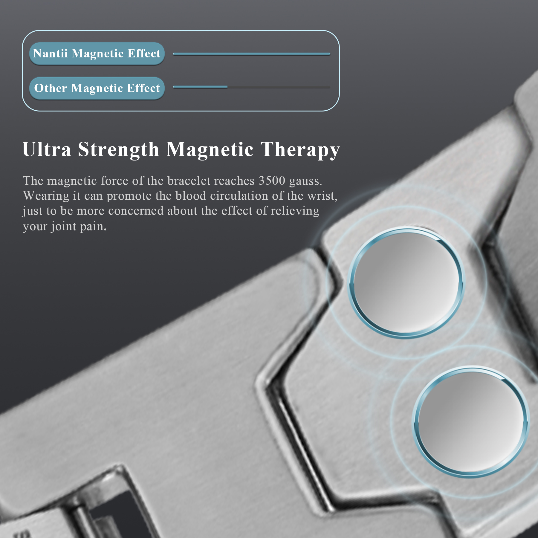 Fashionable Strength Magneitc  - مراجعة Health Wellness Bracelet وسعره