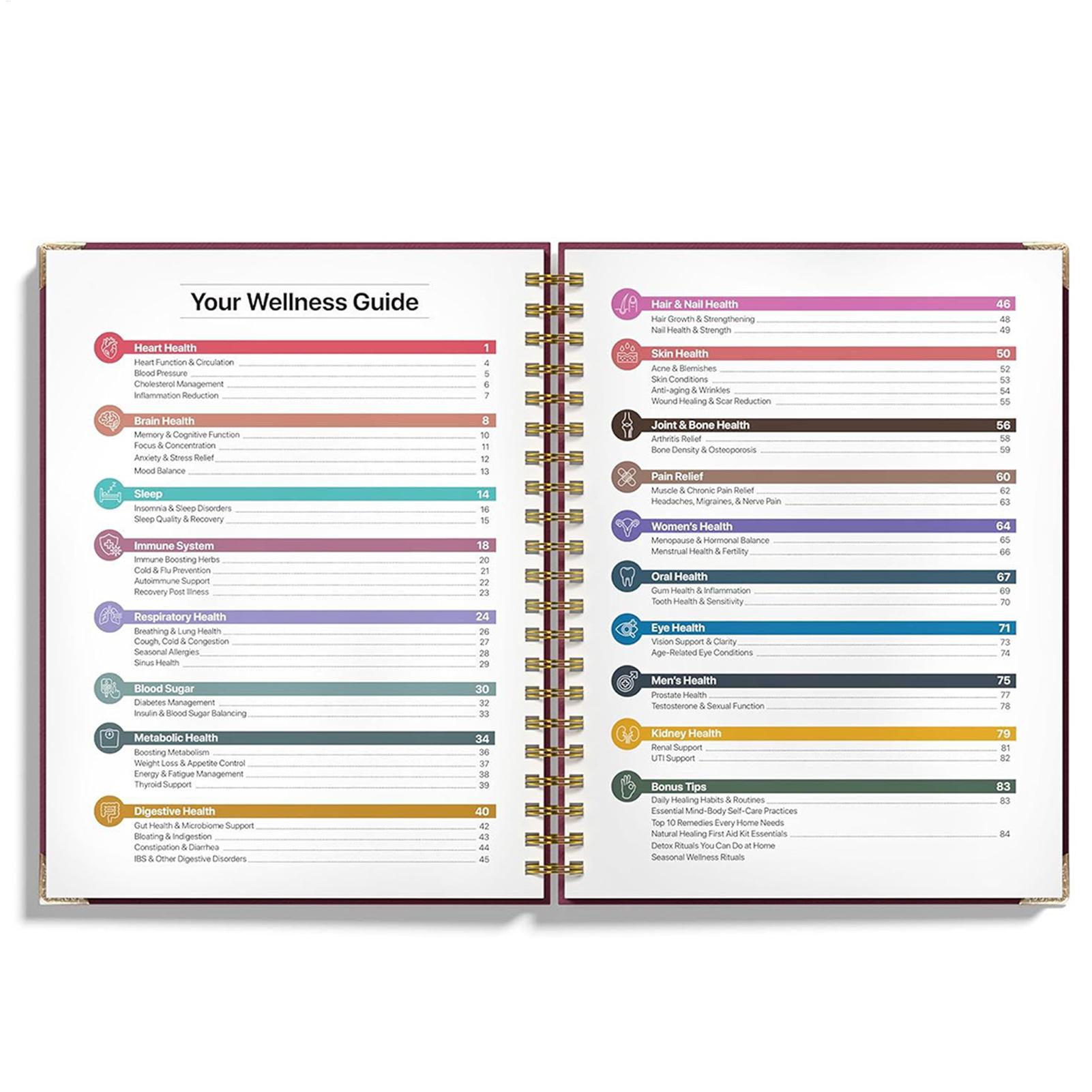 250x176x10mm Human Health Guid - مراجعة Health & Wellness Fee وسعره