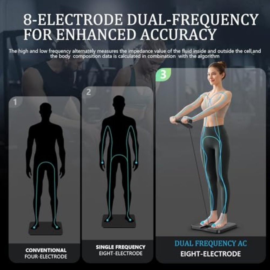 Smart Scale for Body Weight wi - مراجعة Digital Body Weight Scale وسعره